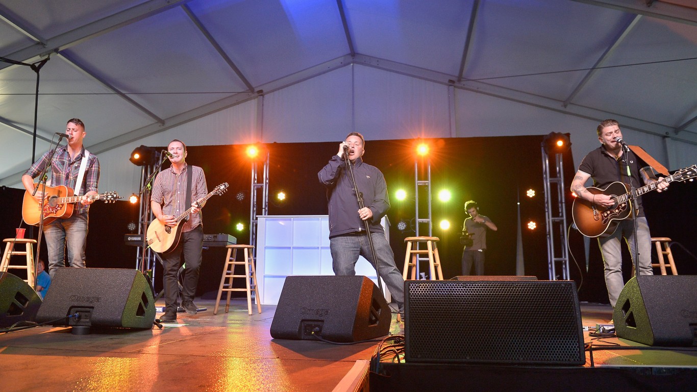 Rock Concert - HD Wallpaper 