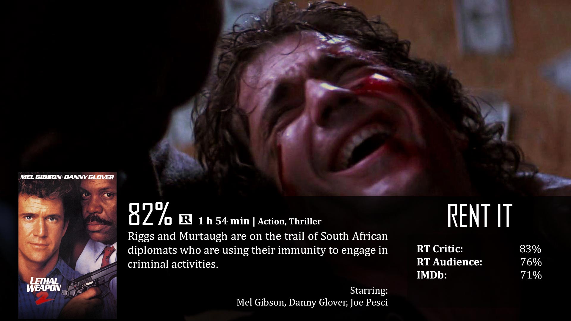 Lethalweapon2 - Lethal Weapon 2 Dvd - HD Wallpaper 