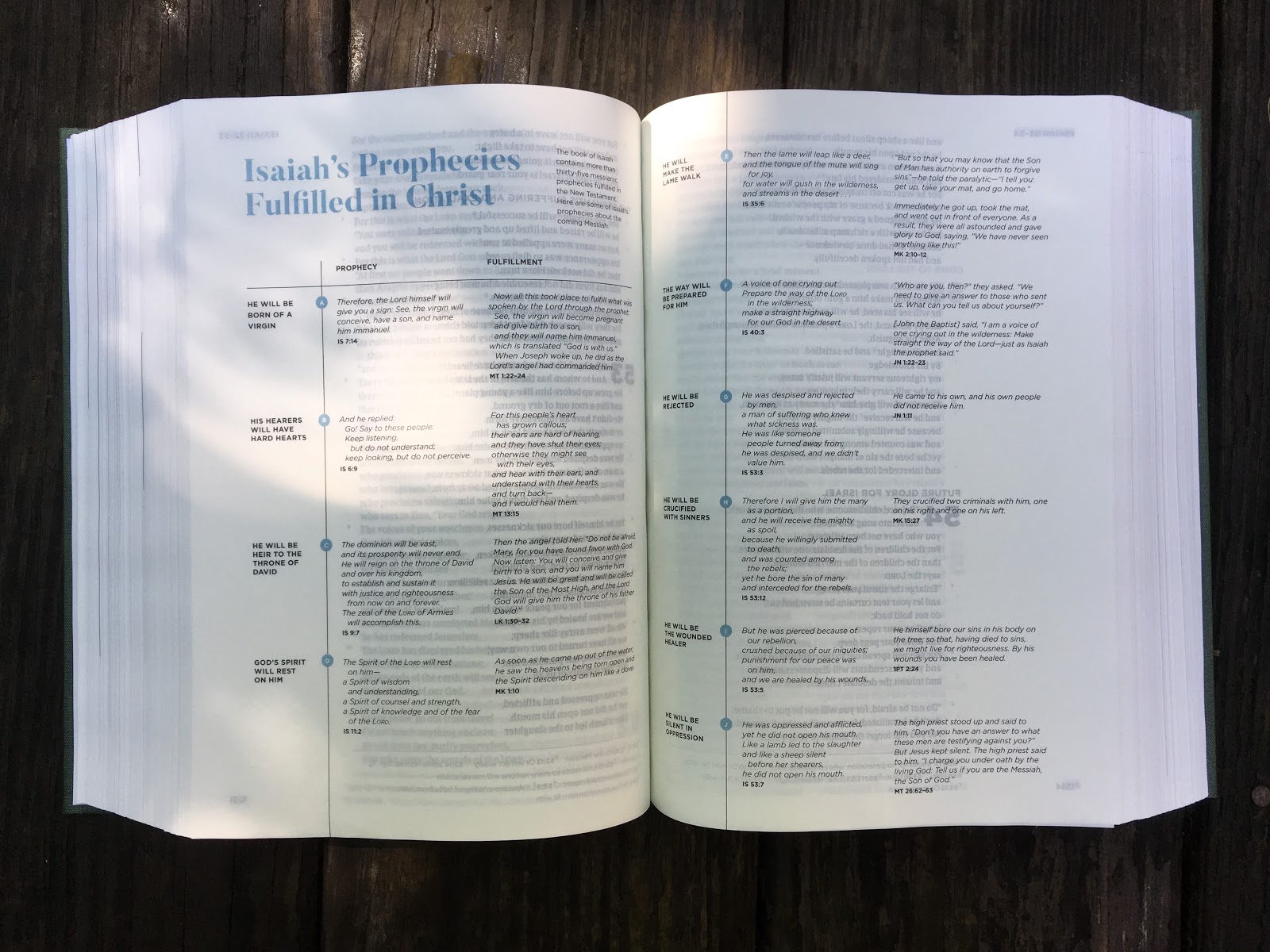 Document - HD Wallpaper 