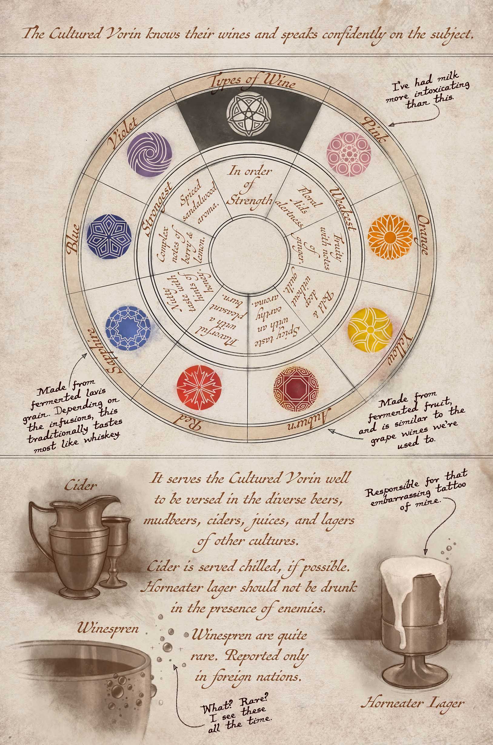 Stormlight Archive Spheres - HD Wallpaper 