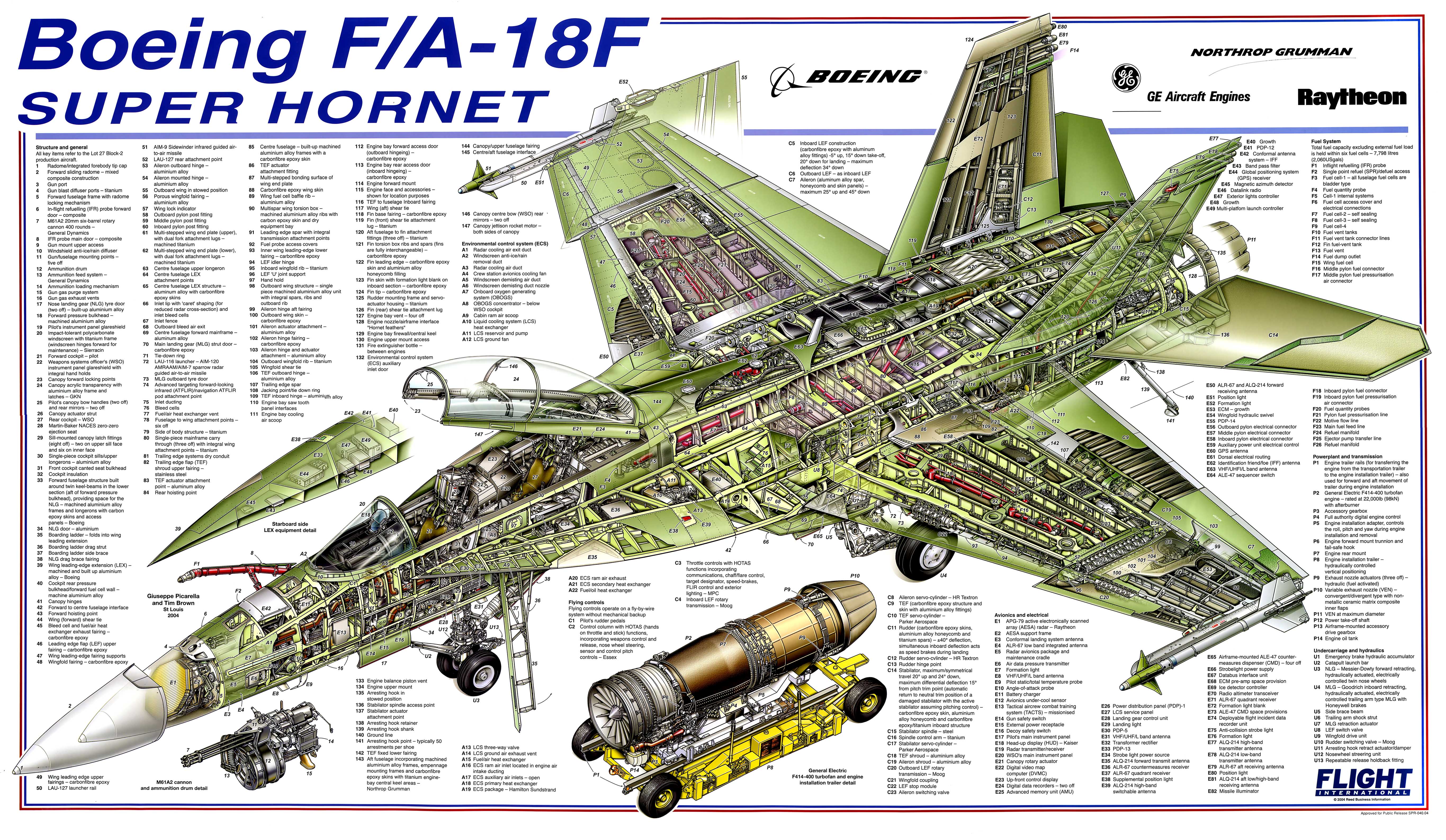 Wallpaper F 18 Cutaway Drawing 5462x3173 Wallpaper Teahub Io