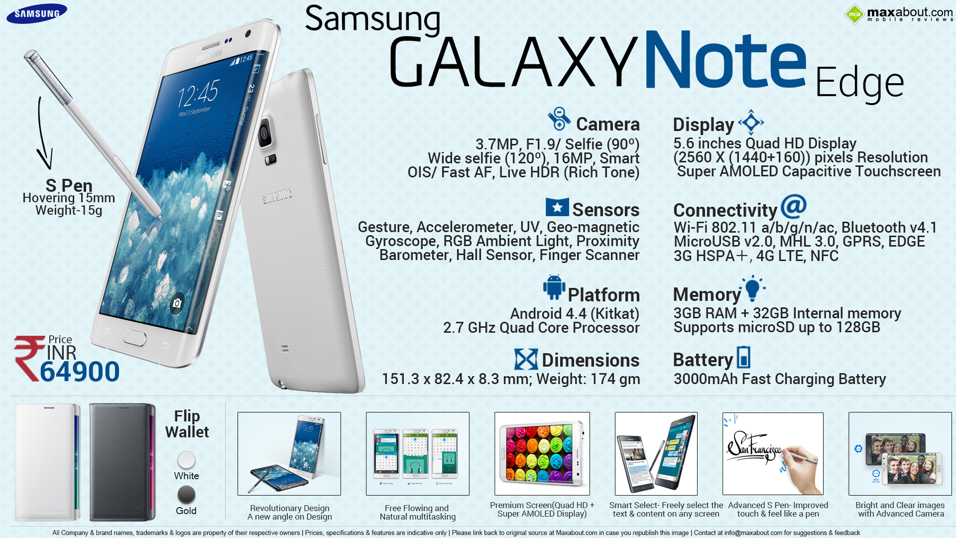 Mobile Phone Infographics Image - Samsung Note Edge Display Inch - HD Wallpaper 