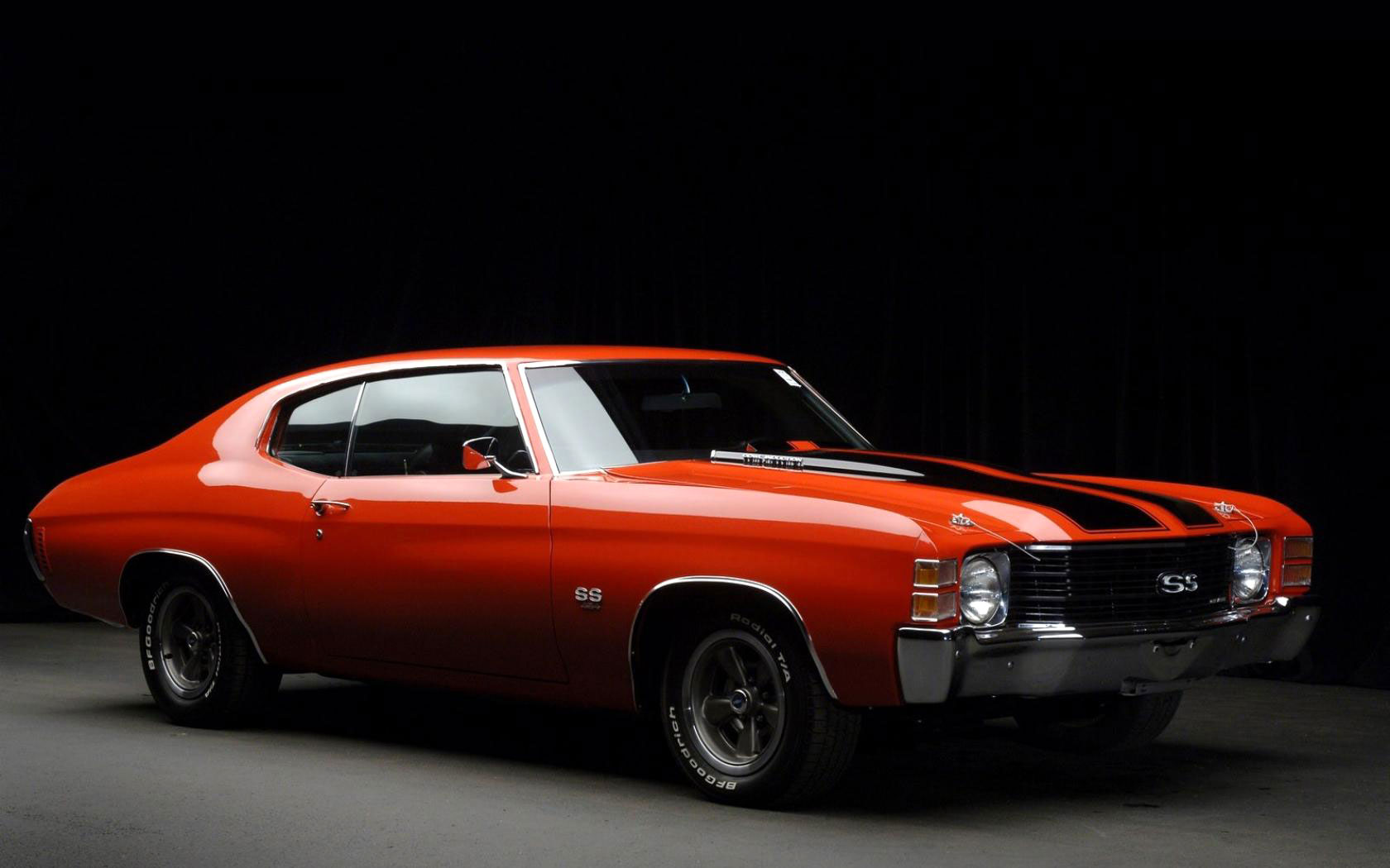 Chevelle Ss Wallpaper - Red Chevy Chevelle Ss 1971 - HD Wallpaper 