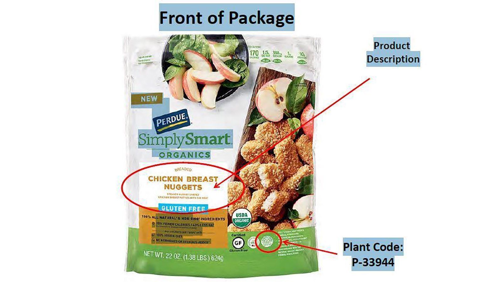 Perdue Chicken Recall 2024 List Pdf Devora Haleigh
