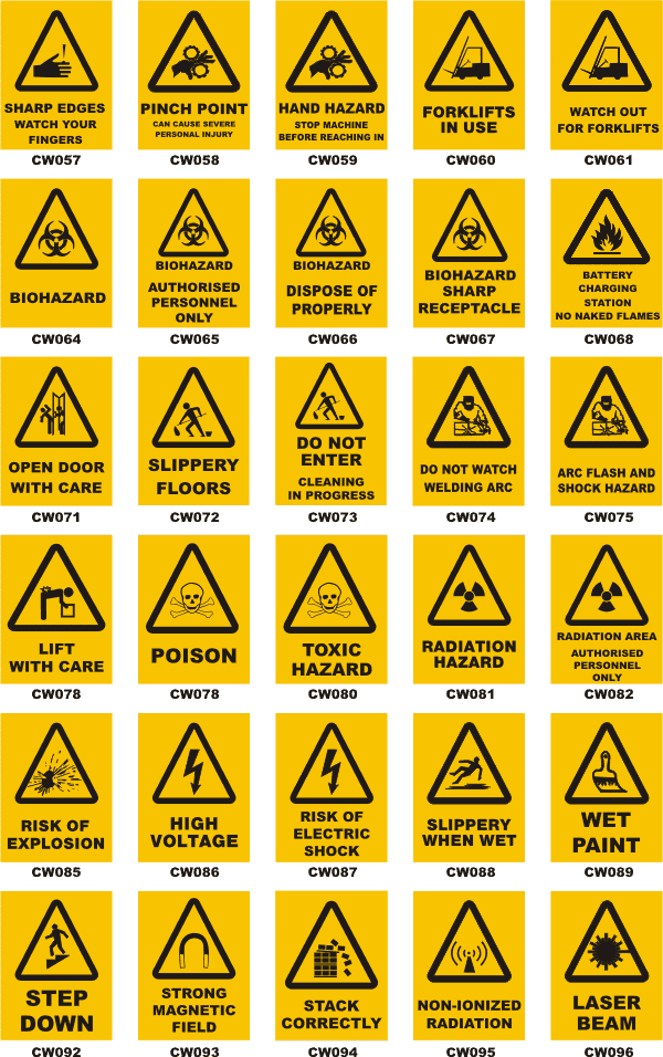 Caution Signs - Caution Warning Signs - HD Wallpaper 