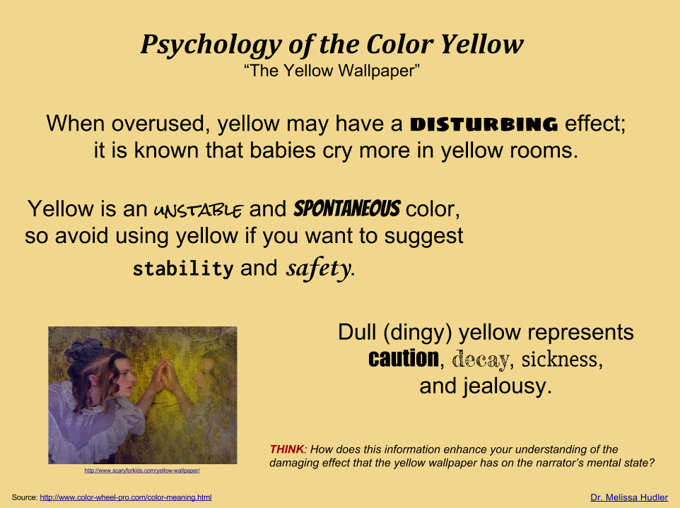 Picture - Yellow Wallpaper By Charlotte Perkins - HD Wallpaper 