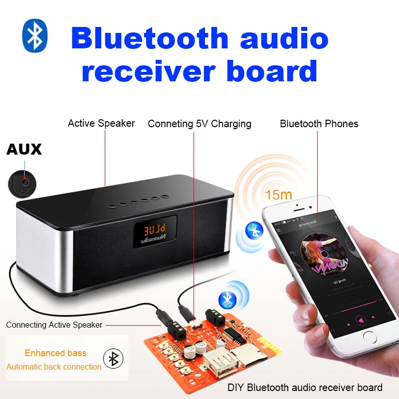 Bluetooth Music Receiver Board - HD Wallpaper 