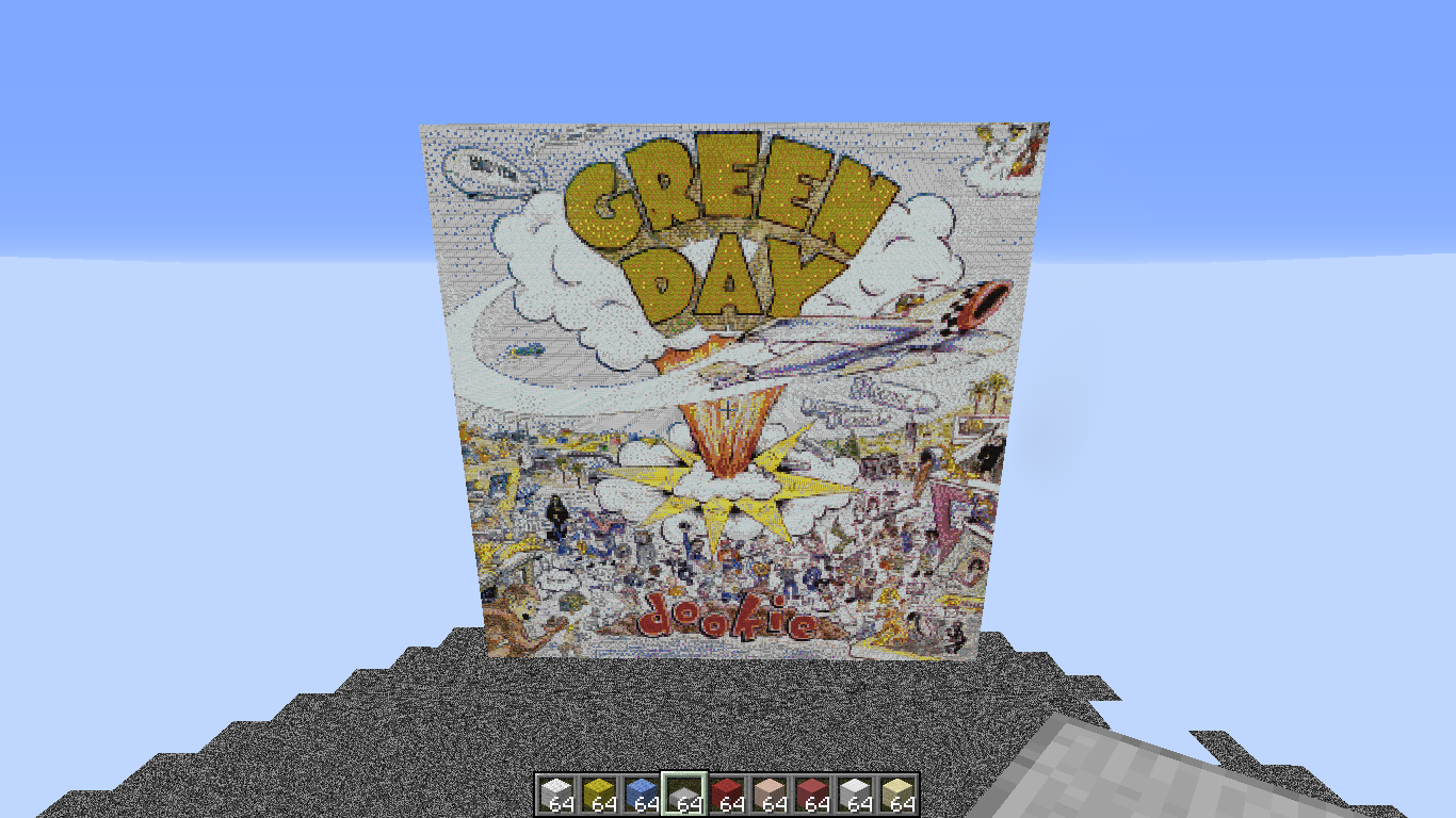 Basket Case Green Day - HD Wallpaper 