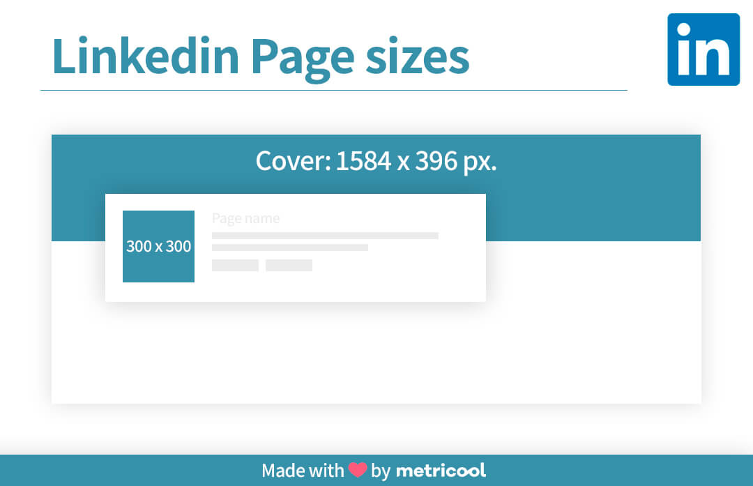 Linkedin Page Banner Size - 1080x697 Wallpaper 