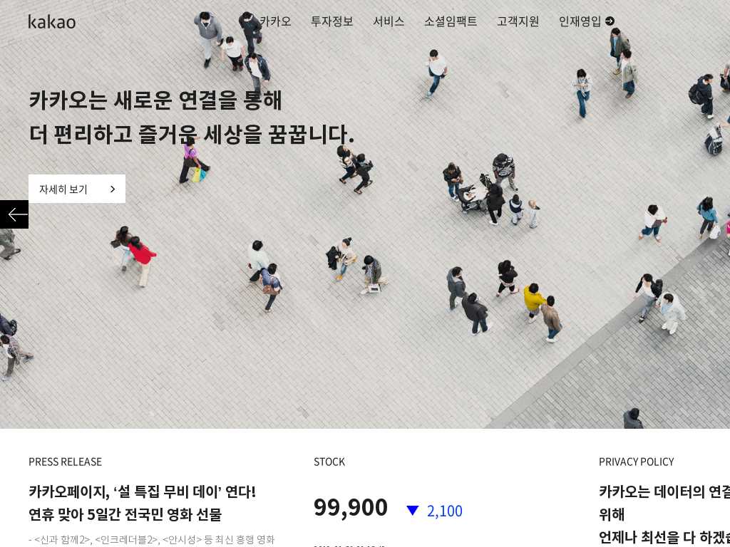 Post-image - Real People Top View - HD Wallpaper 