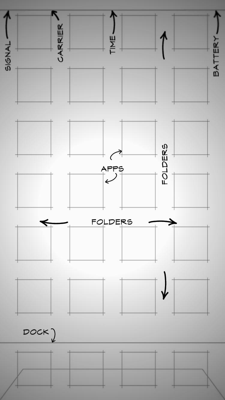 Iphone Home Wallpaper - Diagram - HD Wallpaper 