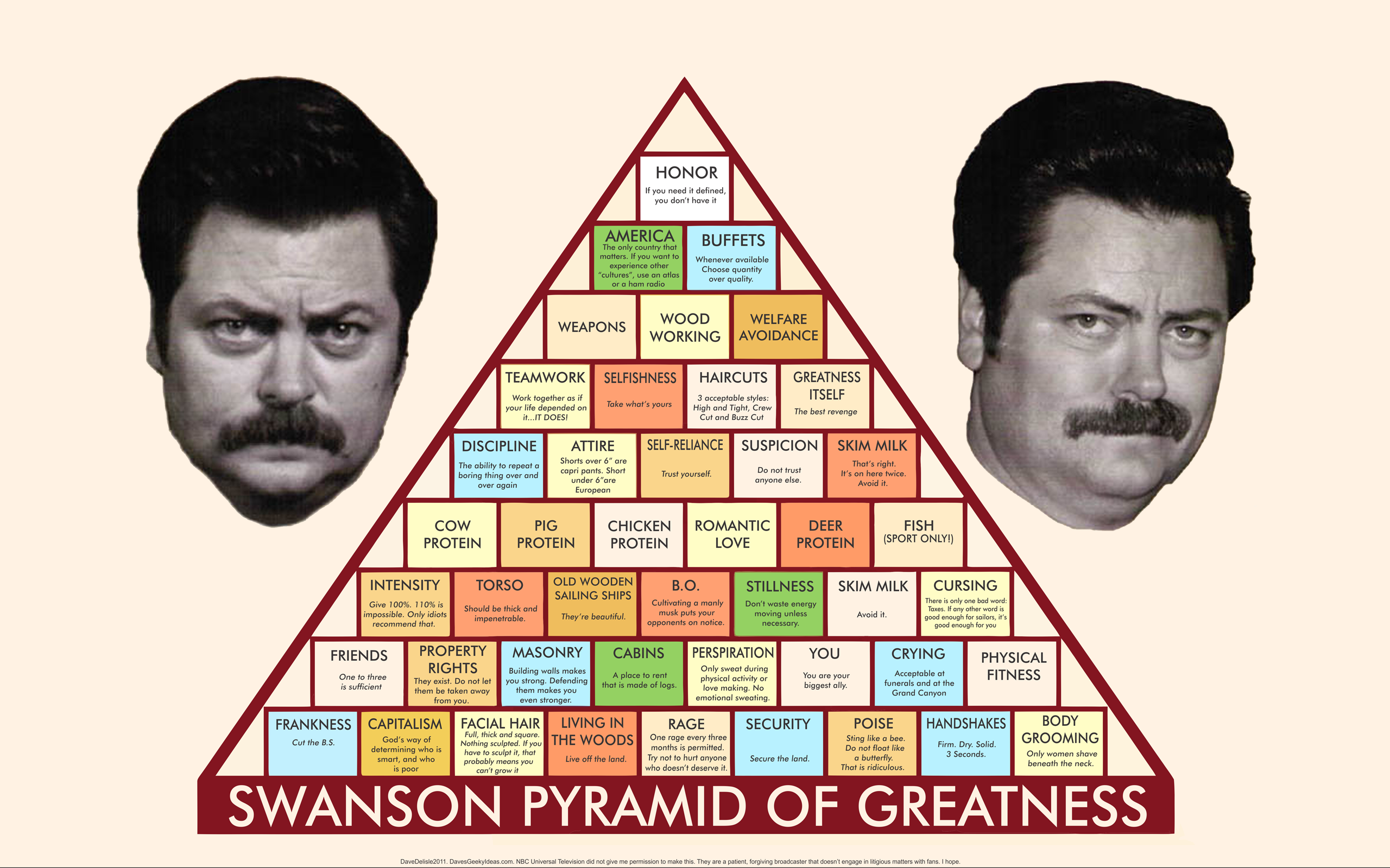 Swanson Pyramid Of Greatness - HD Wallpaper 
