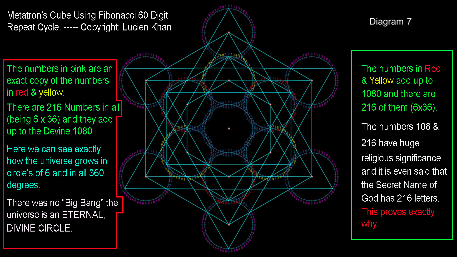 1920x1080, Here Is Metatron S Cube, Constructed Using - Fibonacci Metatron's Cube - HD Wallpaper 