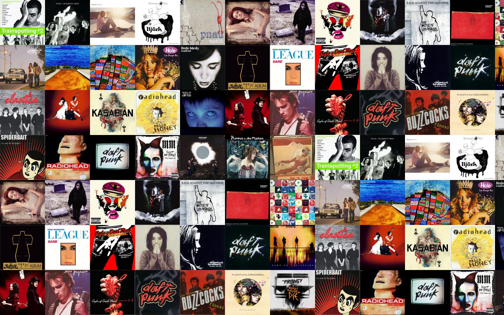 Trainspotting Wallpaper - HD Wallpaper 