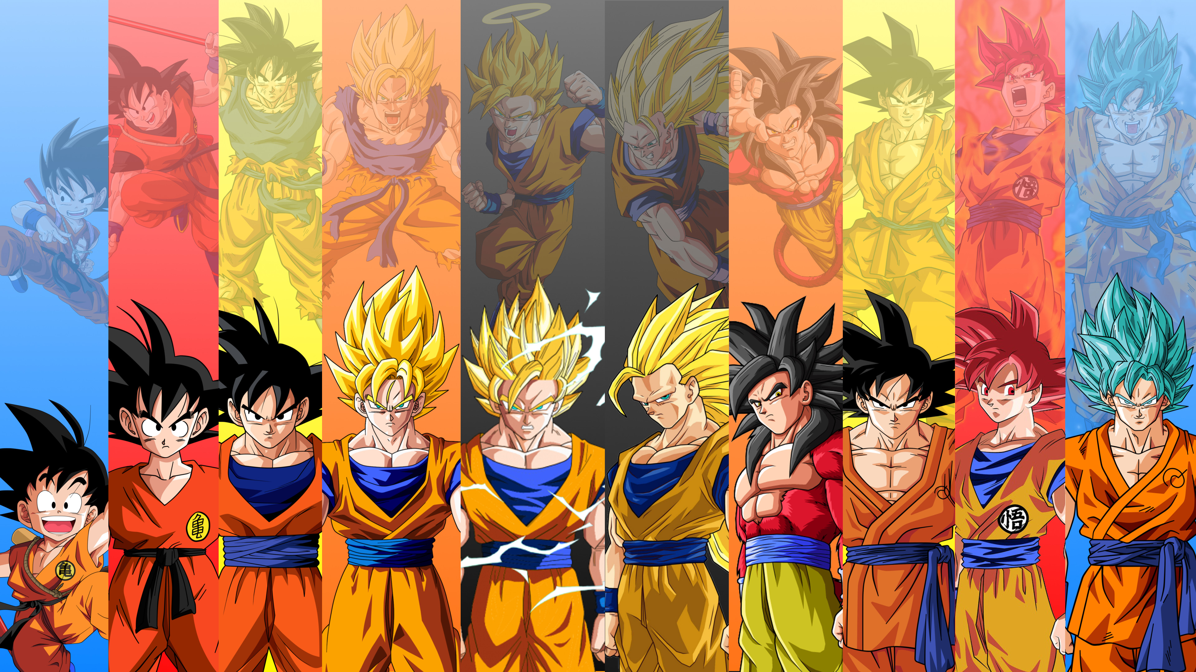 Dragon Ball Wallpaper 4k - HD Wallpaper 