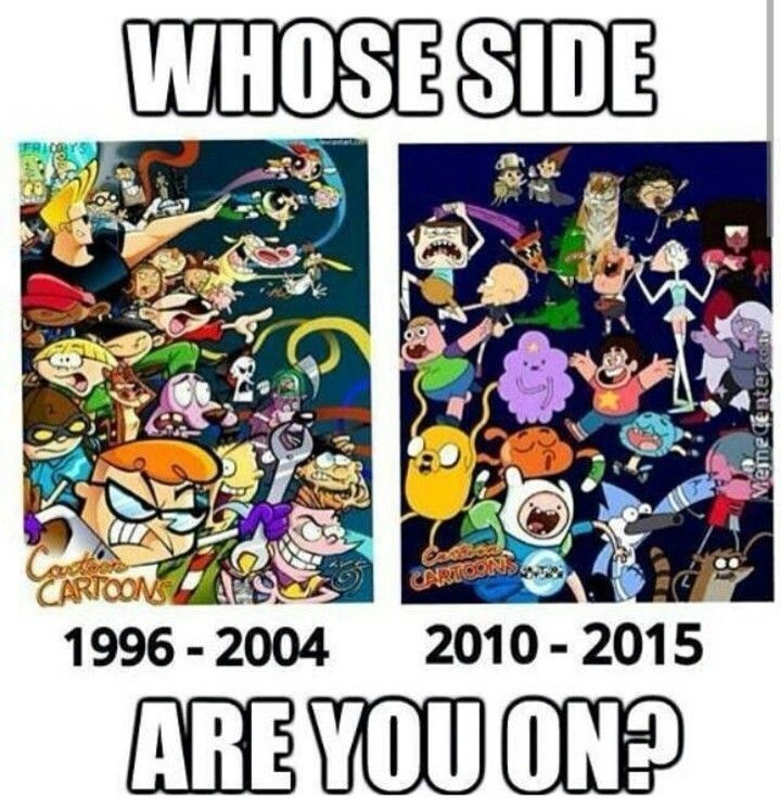 Cartoons - Old 90's Cartoon Network - 720x749 Wallpaper 