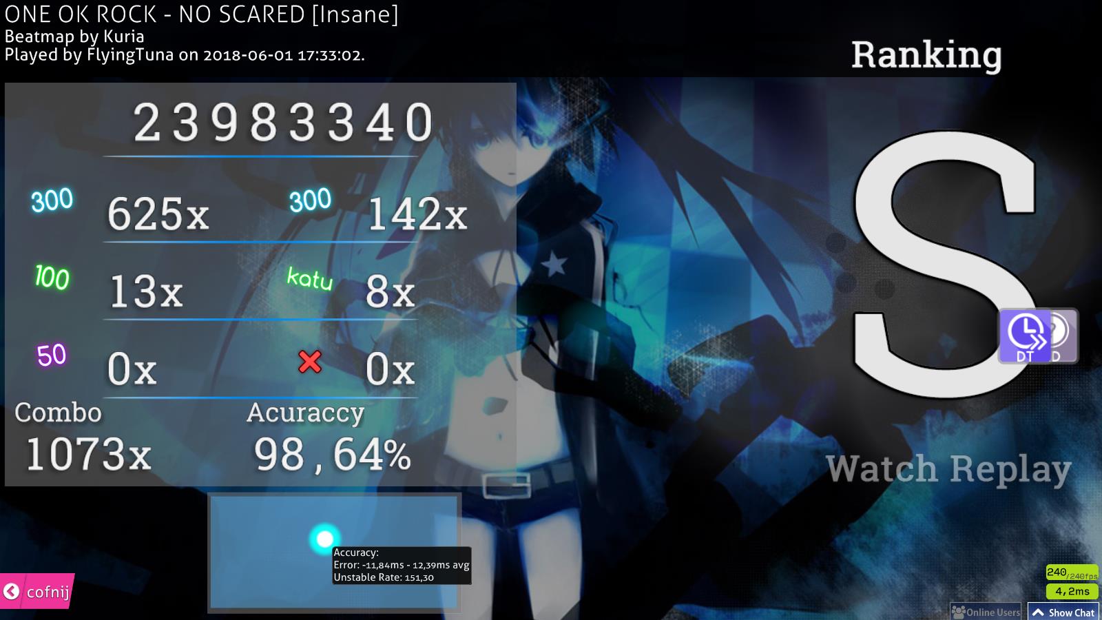 Black Rock Shooter - HD Wallpaper 