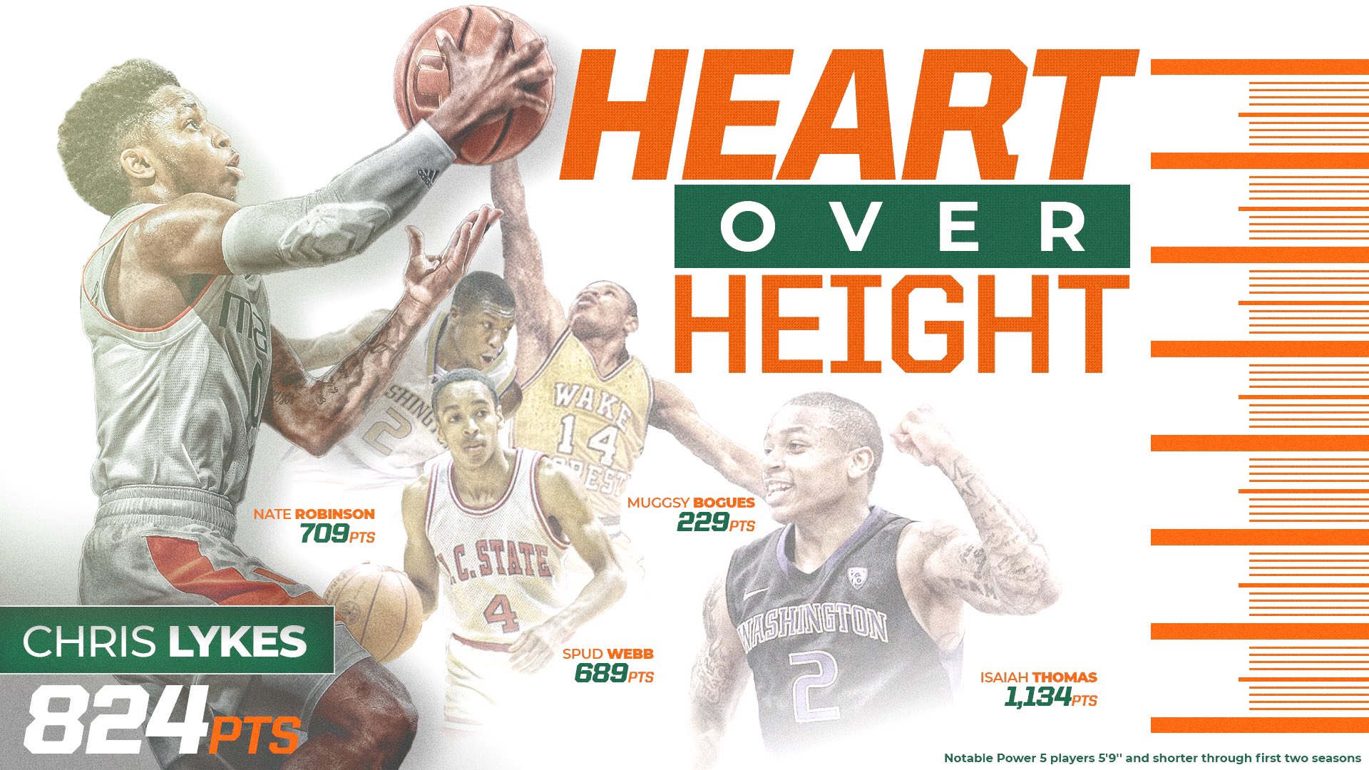 Slam Dunk - HD Wallpaper 