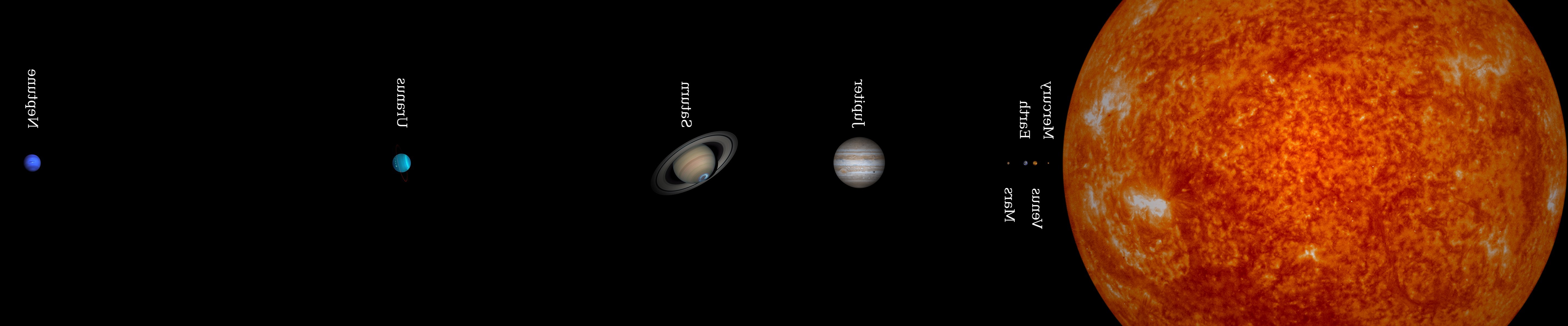 Solar System - HD Wallpaper 