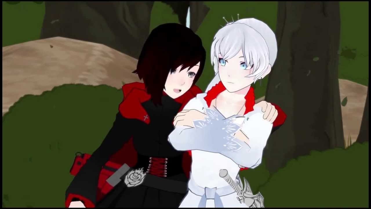Ruby And Weiss Gif - HD Wallpaper 