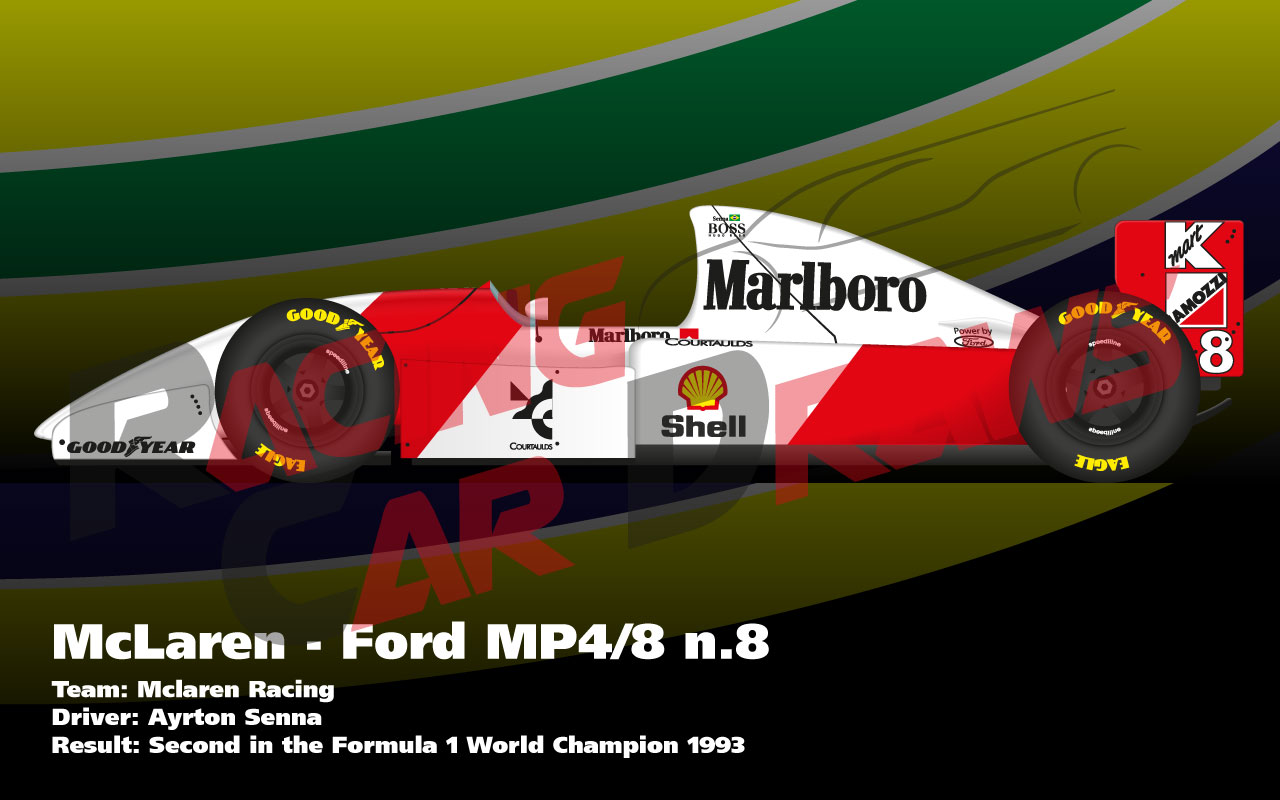 Ford Mp4/8 N - Poster - HD Wallpaper 