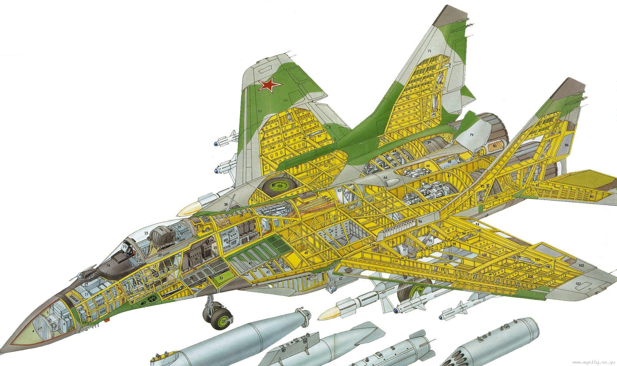 Hd Mig 29 Fighter Jet Military Russian Airplane Plane - Fighter Jet Engine Cutaway - HD Wallpaper 