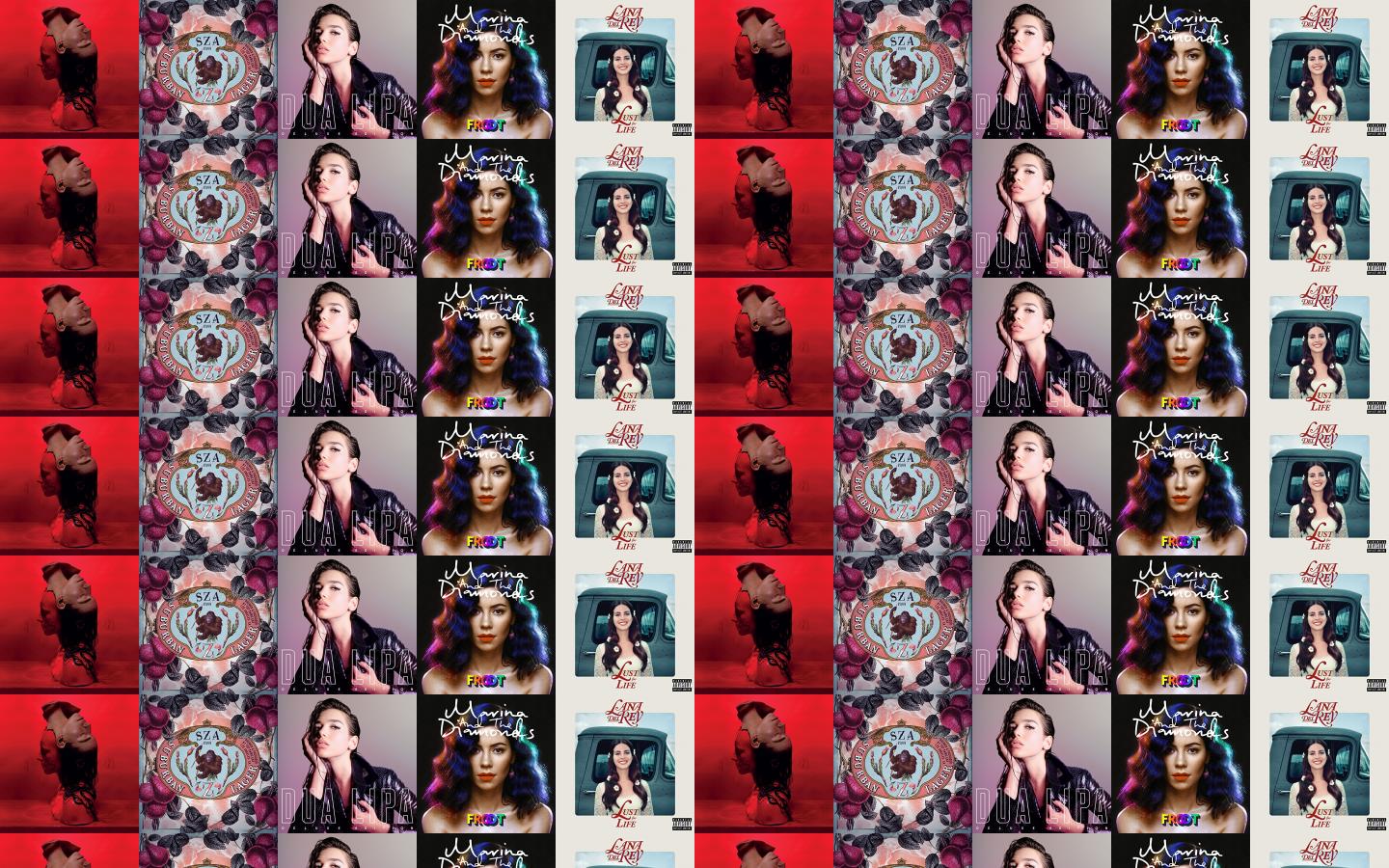 Sza Wallpaper For Computer - HD Wallpaper 