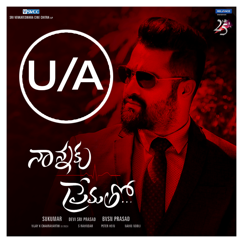 Nannaku Prematho New Release Pics - Poster - HD Wallpaper 
