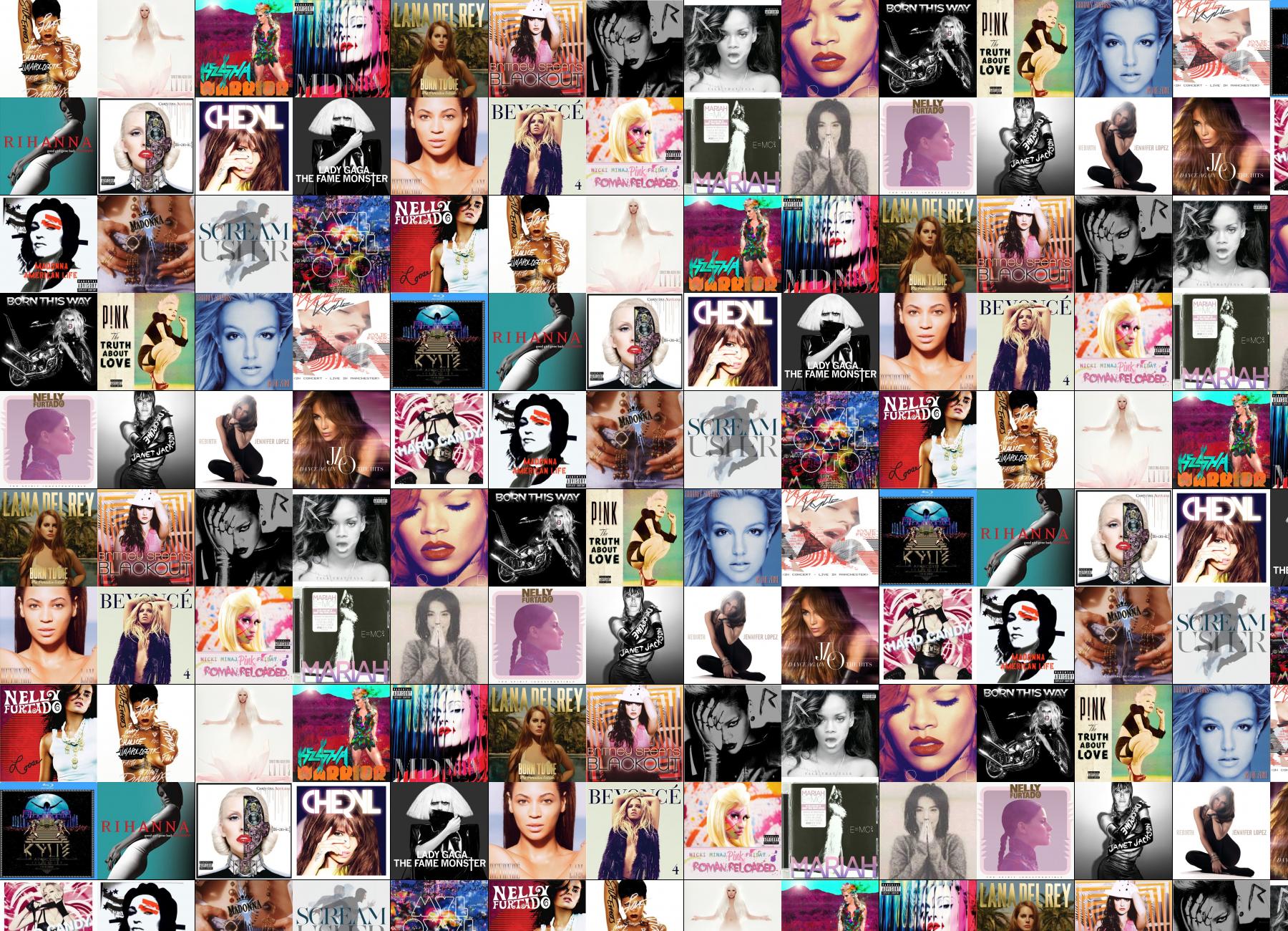 Christina Aguilera Kesha - HD Wallpaper 