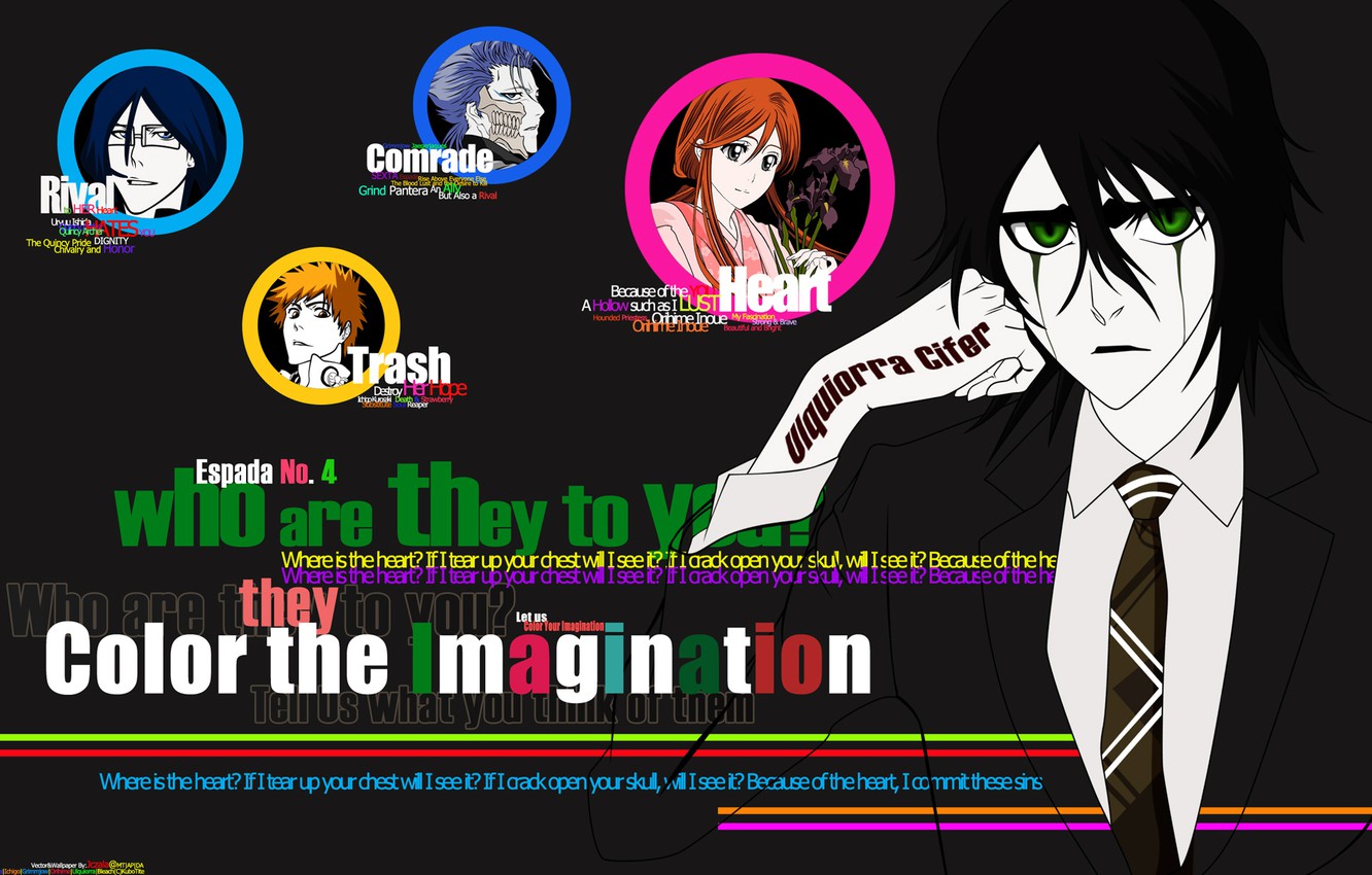 Photo Wallpaper Collage, Bleach, Bleach, Ulquiorra - Bleach Ulquiorra - HD Wallpaper 