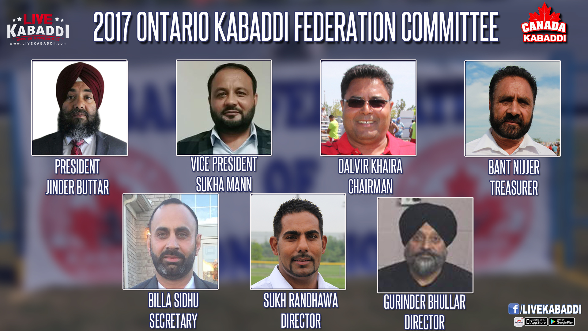Ontario Kabaddi Federation - HD Wallpaper 