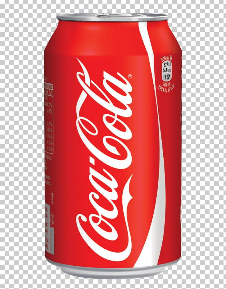 Coca-cola Aluminum Can Coque Perso Pour Htc Desire - Coca Cola Png - HD Wallpaper 
