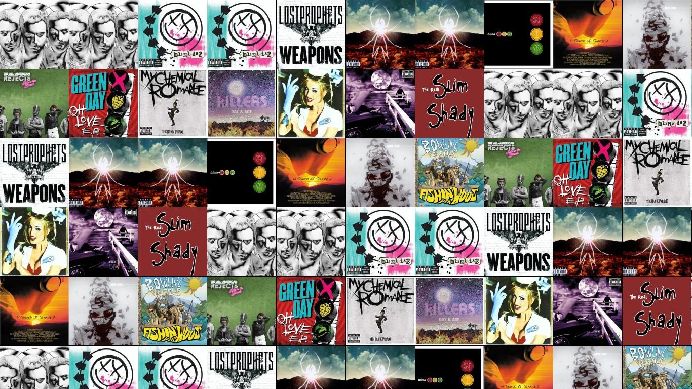 Blink 182 Blink 182 - HD Wallpaper 