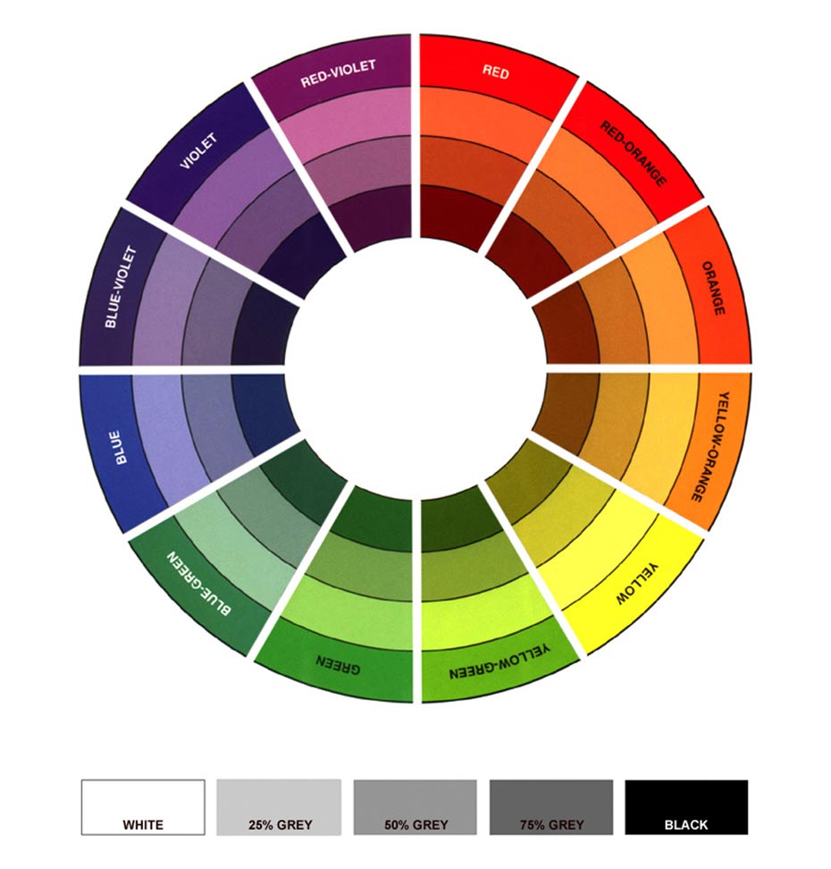 Colour Wheel - HD Wallpaper 