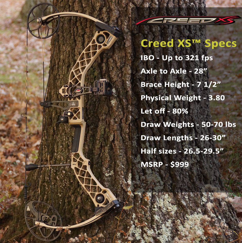 Mathews Creed Xs - HD Wallpaper 