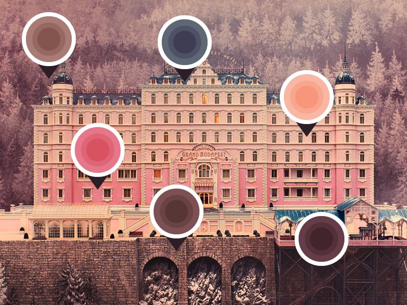 Aesthetic Wes Anderson Films - HD Wallpaper 