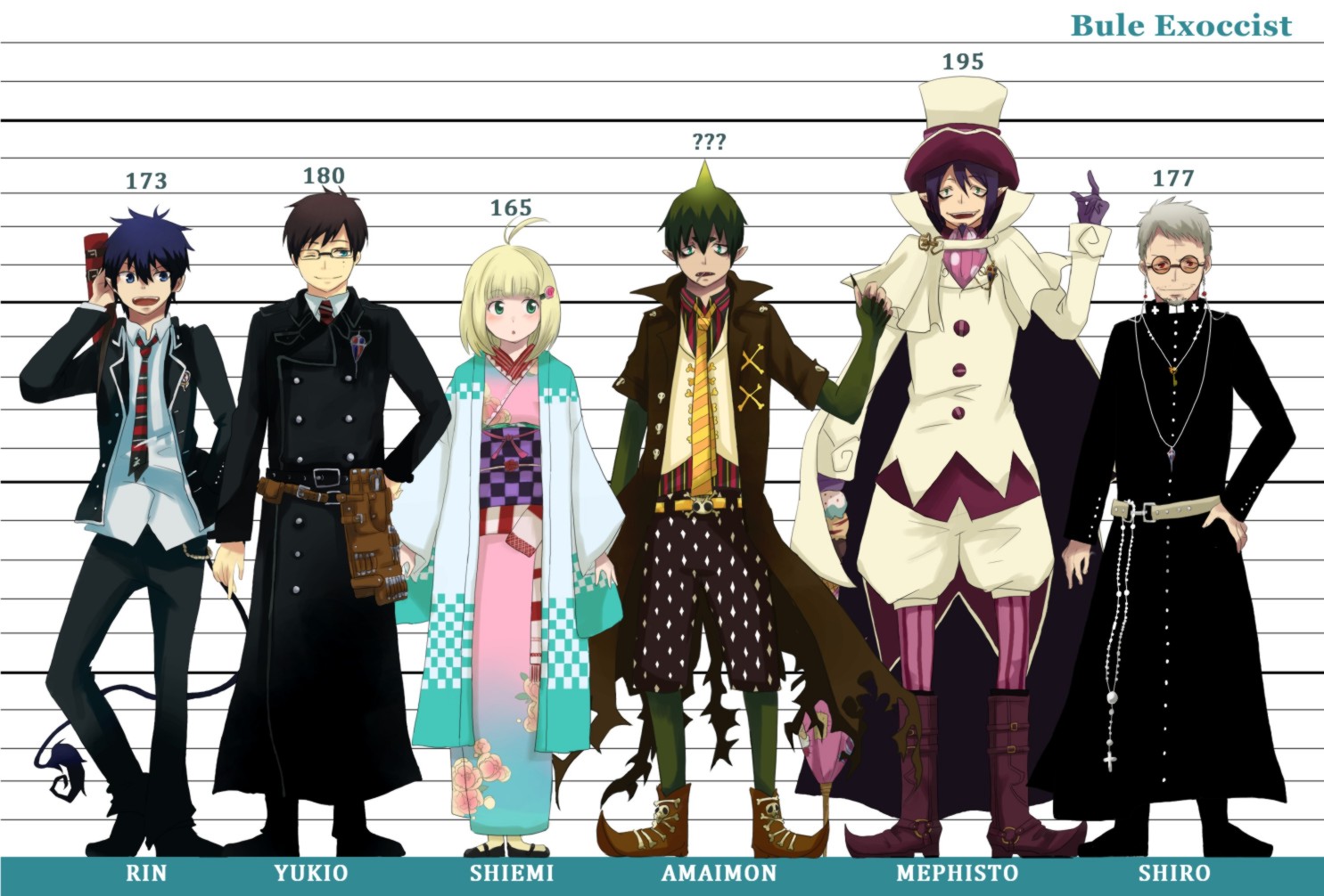 Blue Exorcist Height Chart - HD Wallpaper 
