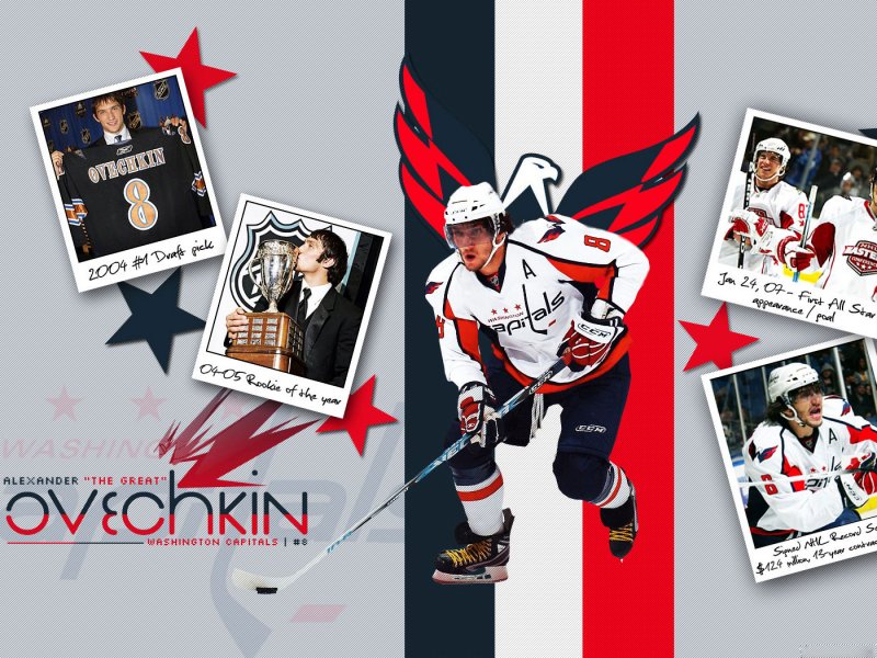 Alex Ovechkin - HD Wallpaper 