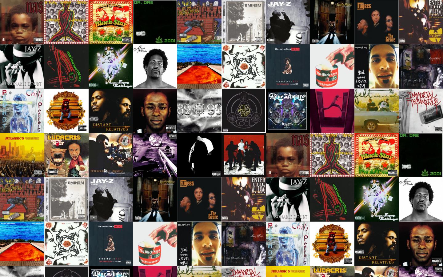 Talib Kweli Are Black Star - HD Wallpaper 