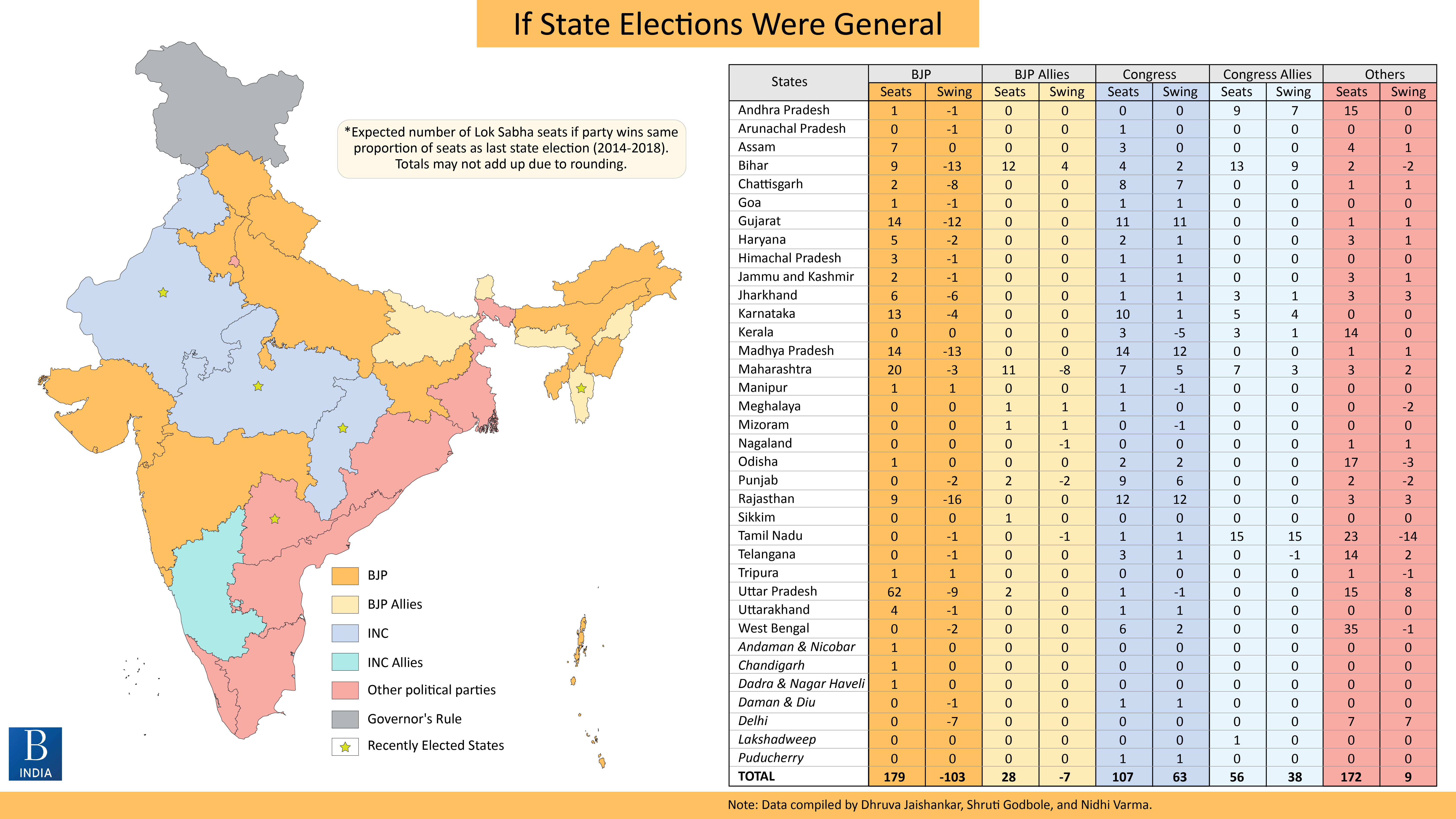 India Map Current 2019 - HD Wallpaper 