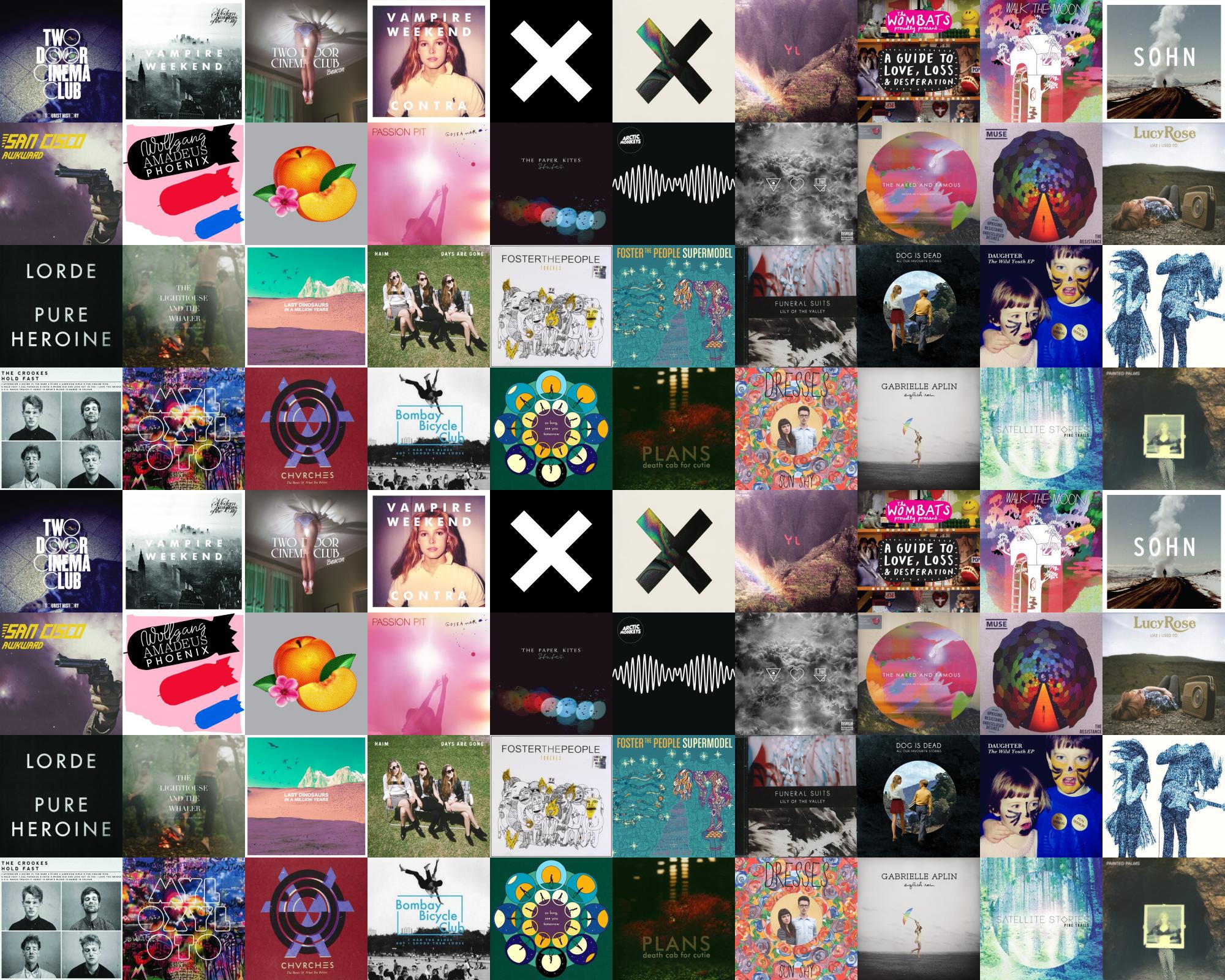 Collage - HD Wallpaper 