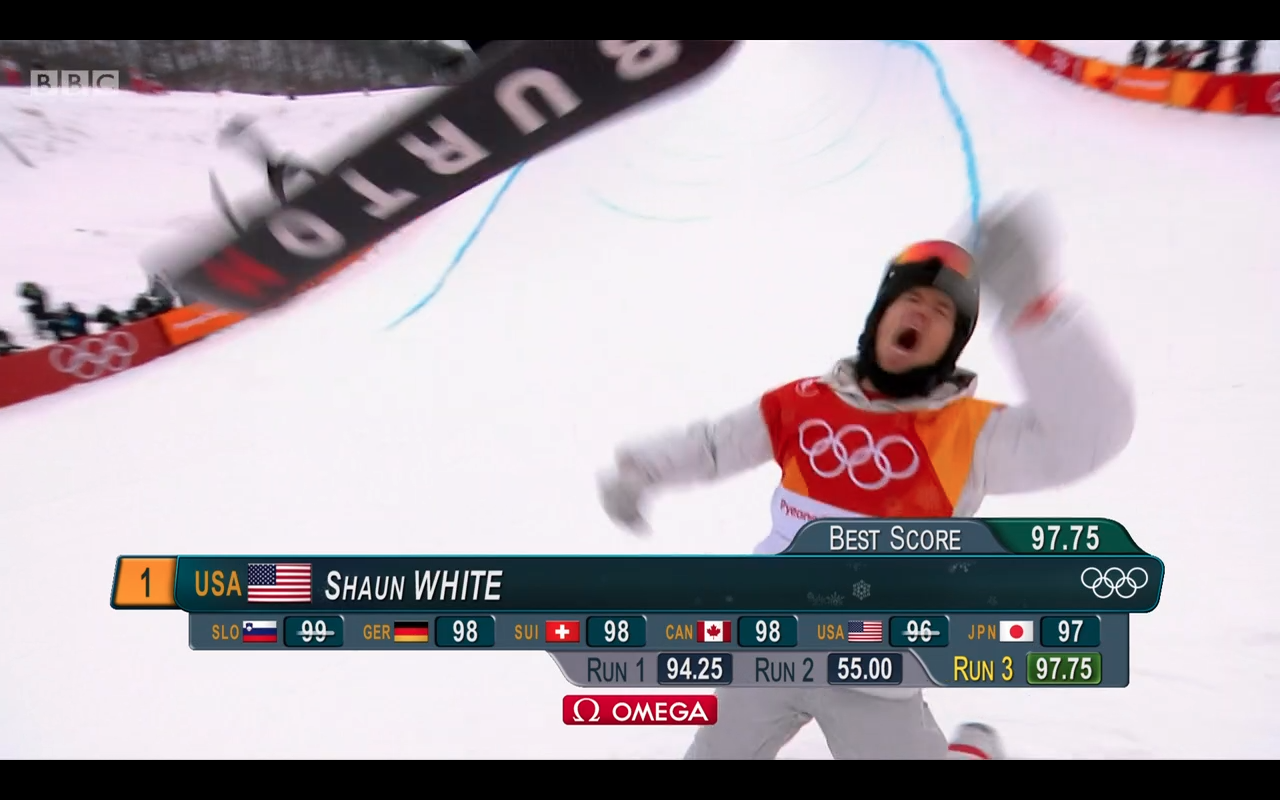 Skier Stops - HD Wallpaper 