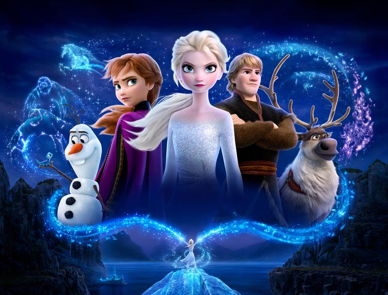 Frozen 2 Wallpaper Hd - HD Wallpaper 