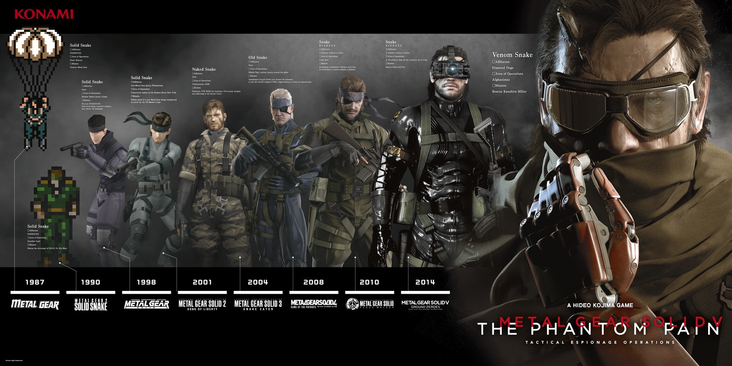 Big Boss Eyepatch Gun Male Metal Gear Metal Gear Solid - 4k Metal Gear - 1500x750 Wallpaper Big Boss Eyepatch Gun Male Metal Gear Metal Gear Solid - 4k Metal Gear - 1500x750 Wallpaper