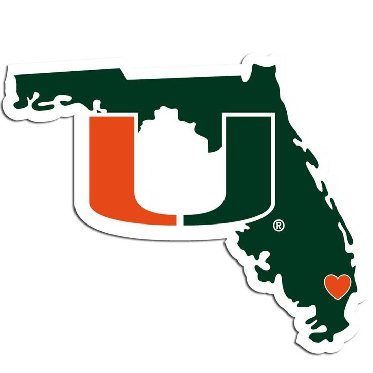 Miami Hurricanes - Logo University Of Miami Football - HD Wallpaper 