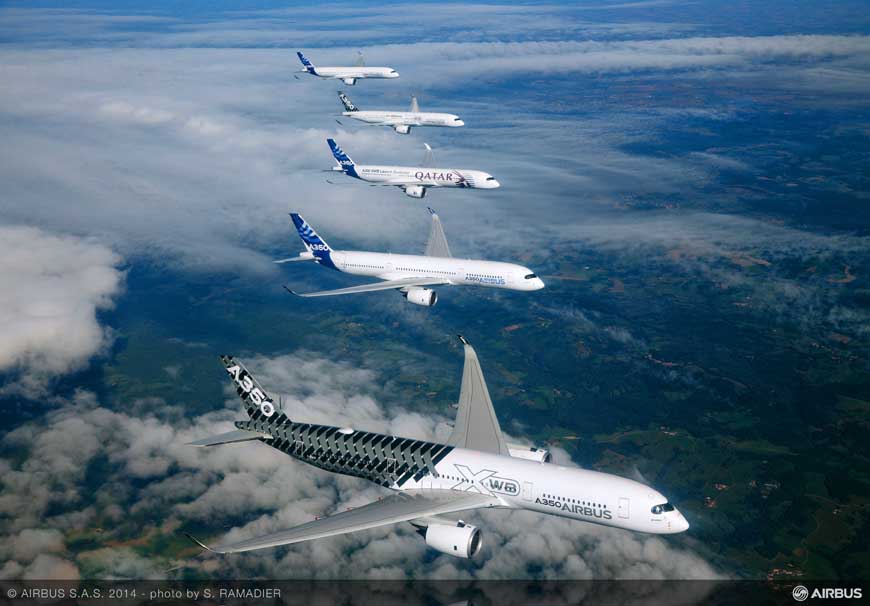 A350 Formation Flight In Flight 02 - Airbus A350 Xwb Hd - HD Wallpaper 