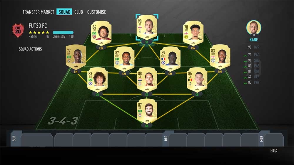 Fut - HD Wallpaper 