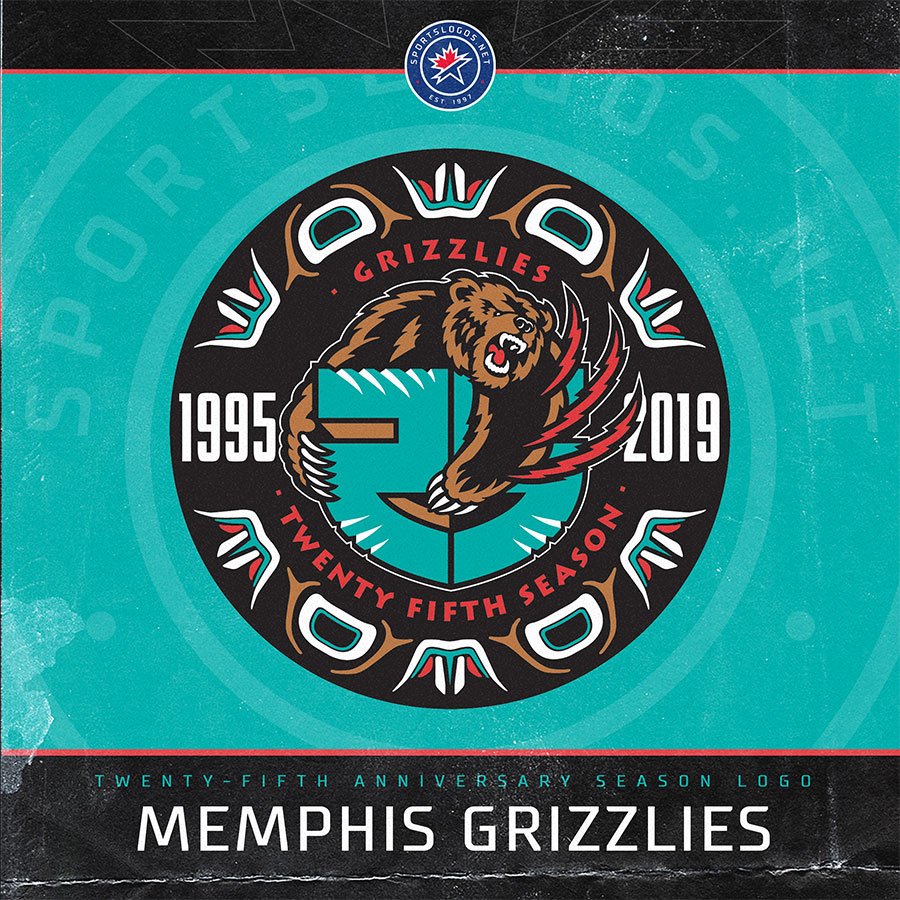 Memphis Grizzlies Throwback Logo - HD Wallpaper 