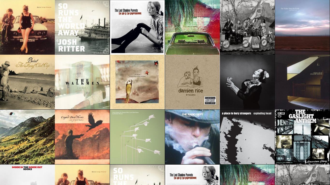 Arcade Fire The Suburbs - HD Wallpaper 