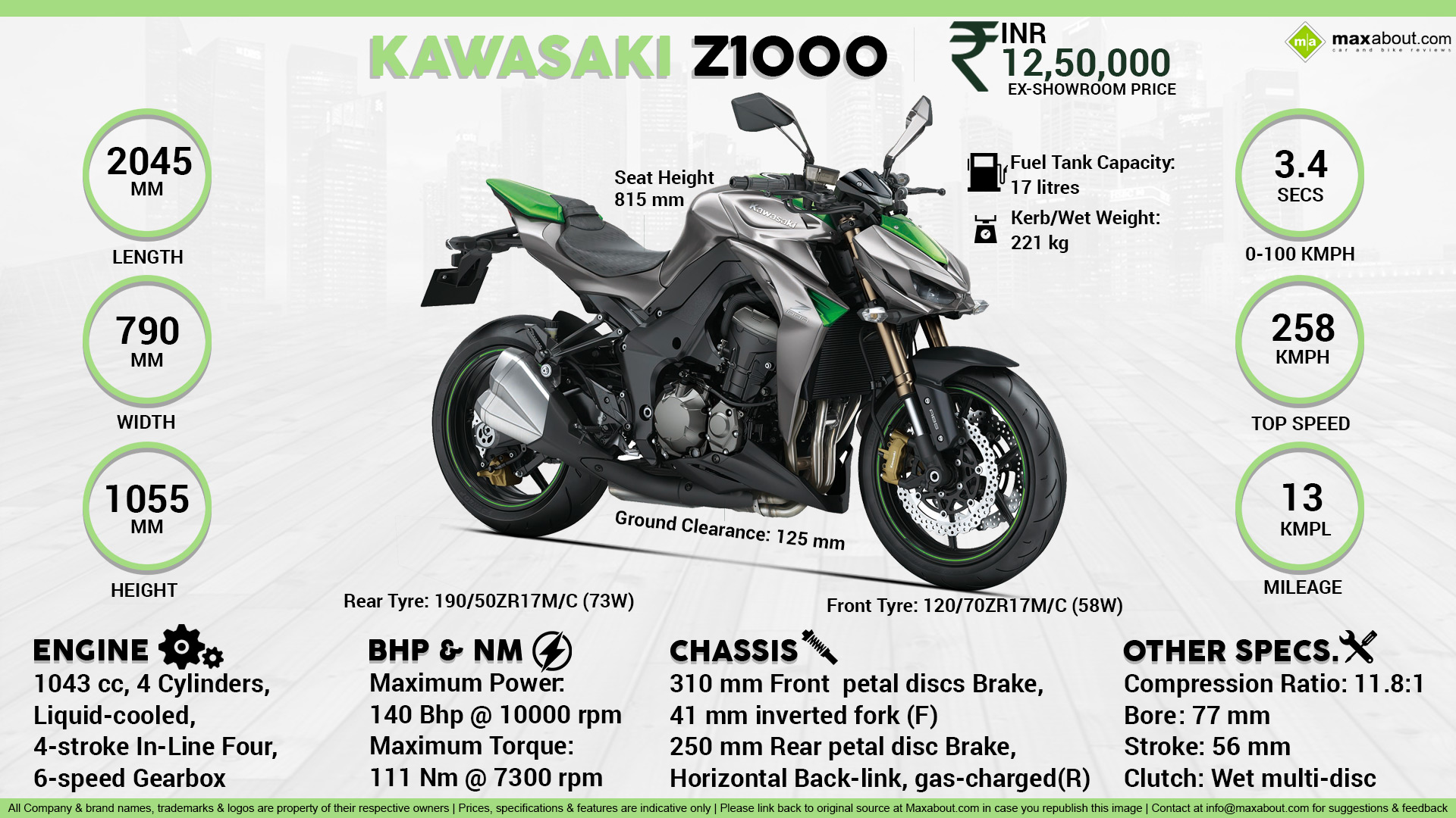 Infographics Image - Kawasaki Z1000 Top Speed - HD Wallpaper 